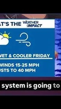 Incoming system prompts Friday Weather Impact Alert (Video)