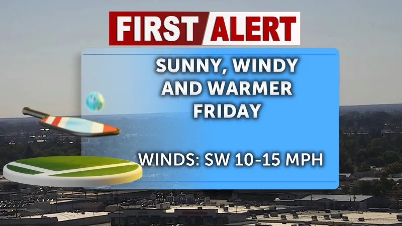 Warm and breezy for Friday; cooler this weekend