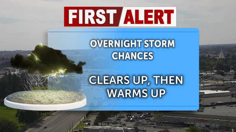Thunderstorms target the area overnight before a warming trend arrives