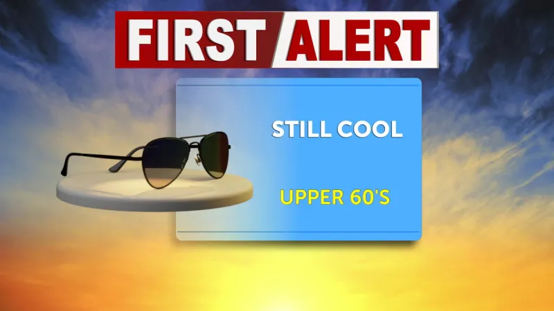 Tracking high pressure with a warming week with sunshine