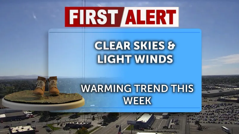 Sunny skies and light winds with 70's for highs