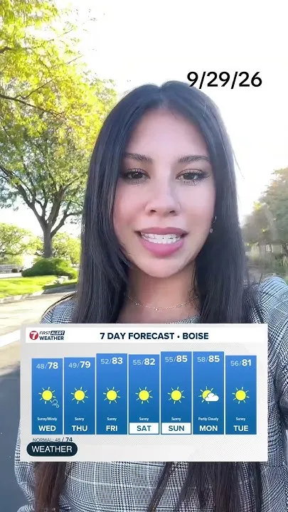 October's warm temperatures (Video)