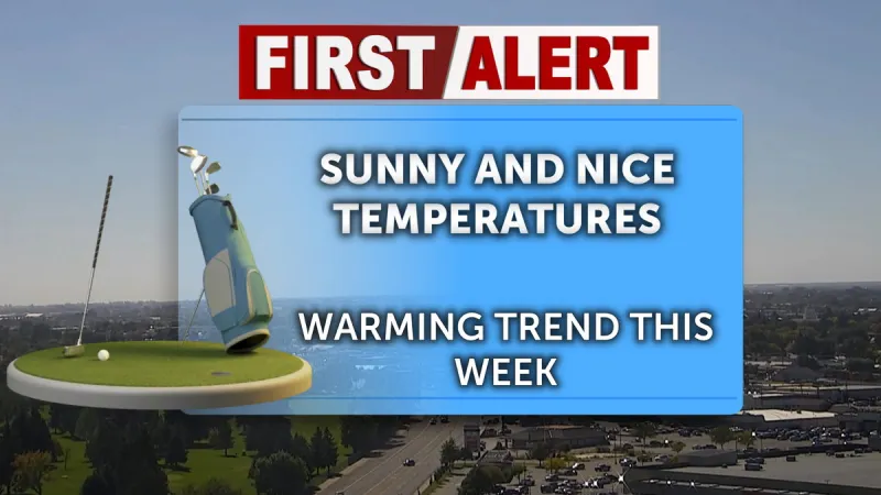 More sunshine with high temperatures in the 70's
