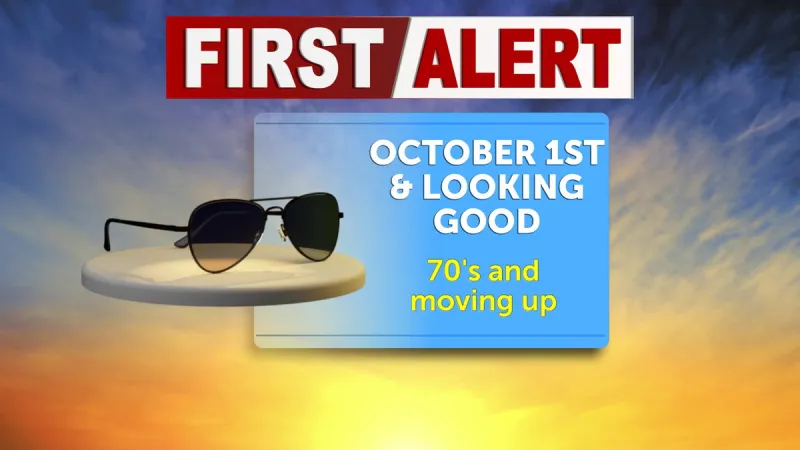 Tracking above average October temperatures