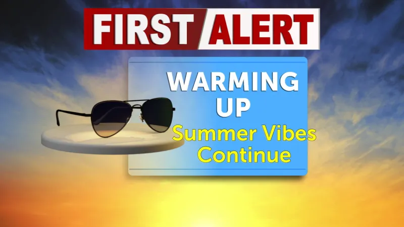 Tracking more unseasonable October temps with a major change coming