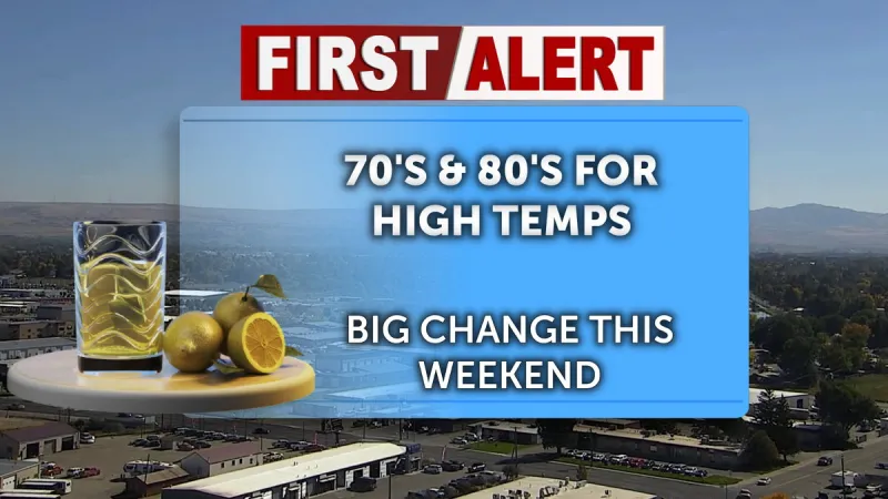 Above average temperatures this workweek; stormy weekend ahead