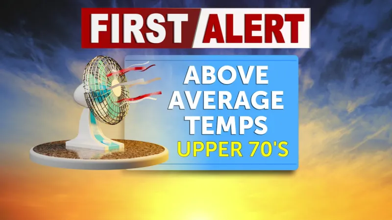 Tracking another warm and sunny day ahead of a stout cold front and chilly showers by late Saturday