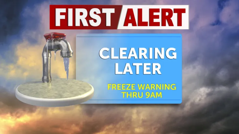 Tracking freezing temps for the morning and temps hitting the 50's today