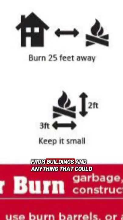 Burn restrictions lifted in Spokane (Video)