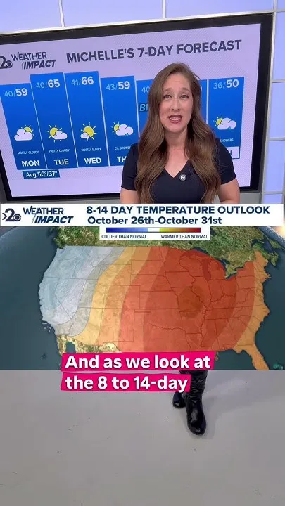 Mild and dry weather expected through mid-week (Video)