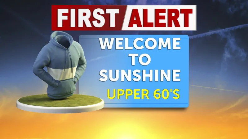 Tracking sunshine and above average temps for the start of the week
