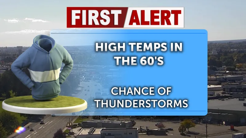 Temps in the 60's with a few showers and thunderstorms