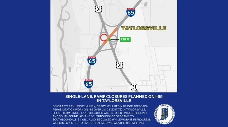 Work to start next week on Interstate 65 at Edinburgh