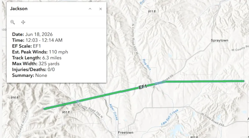 Surveyors confirm EF-1 tornado hit Jackson County