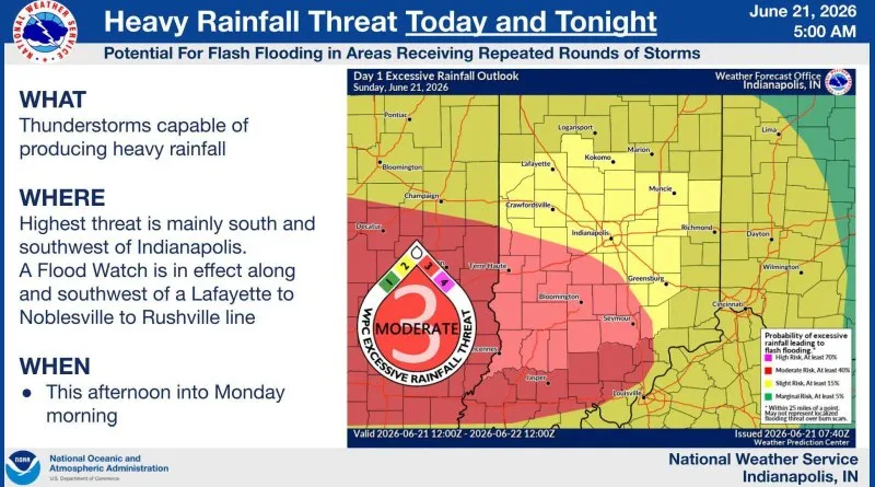 Emergency officials warn of heavy rain, flooding, storm dangers today
