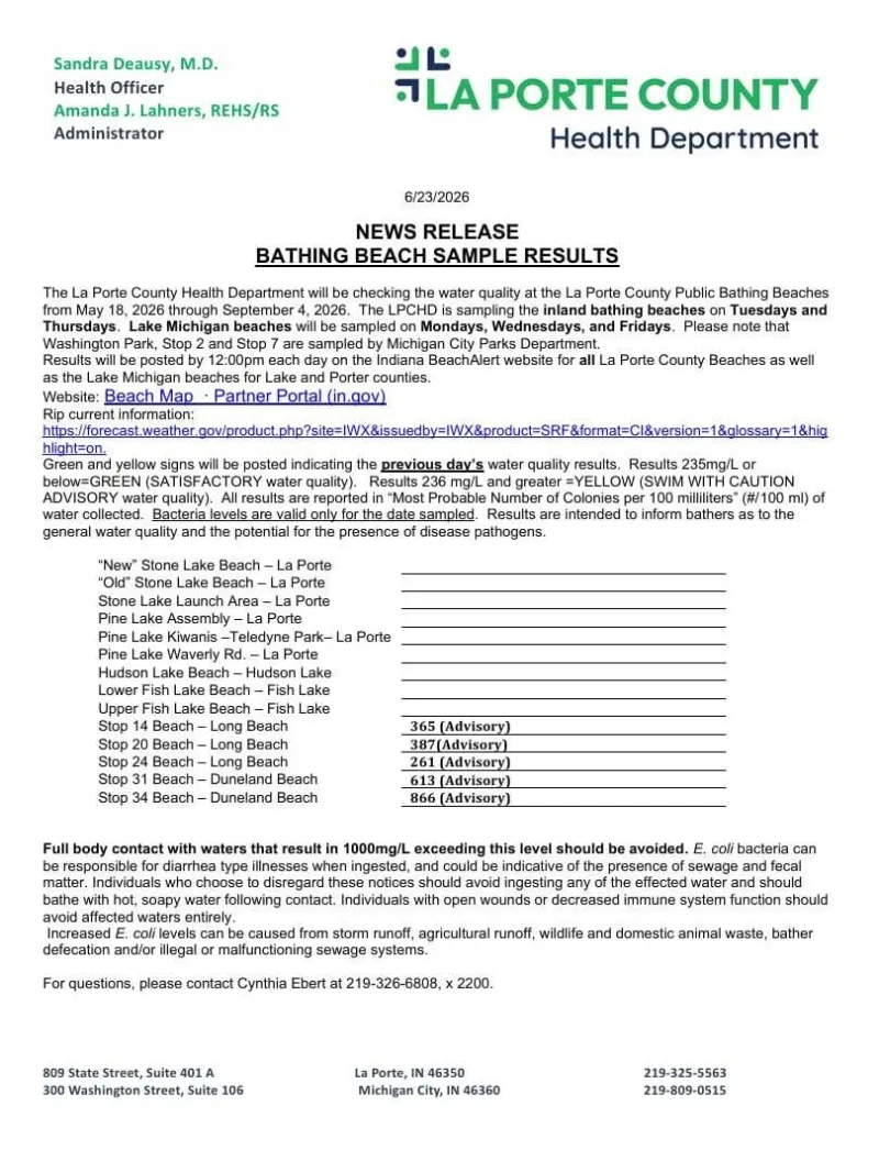 Advisories posted at LaPorte County Lake Michigan Beaches