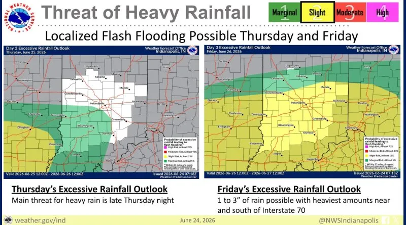 Bad weather forecast puts damper on Hope celebration Friday