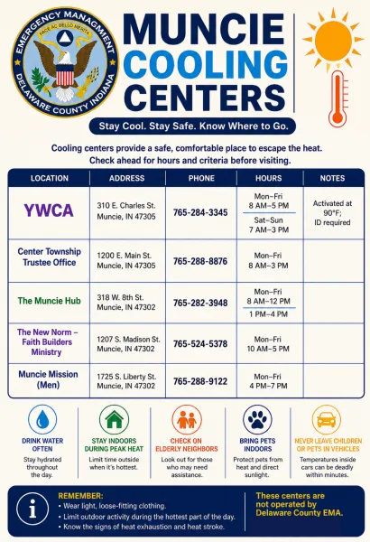 Muncie Cooling Centers
