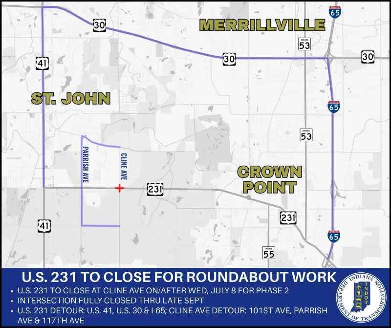 U.S. 231 to close at Cline Avenue for roundabout construction