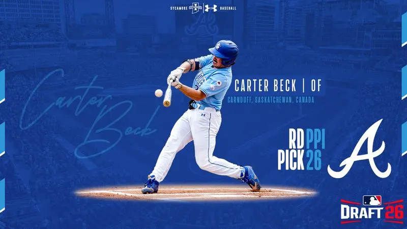 Carter Beck selected with the 26th Overall Pick in the 2026 MLB Draft by the Atlanta Braves