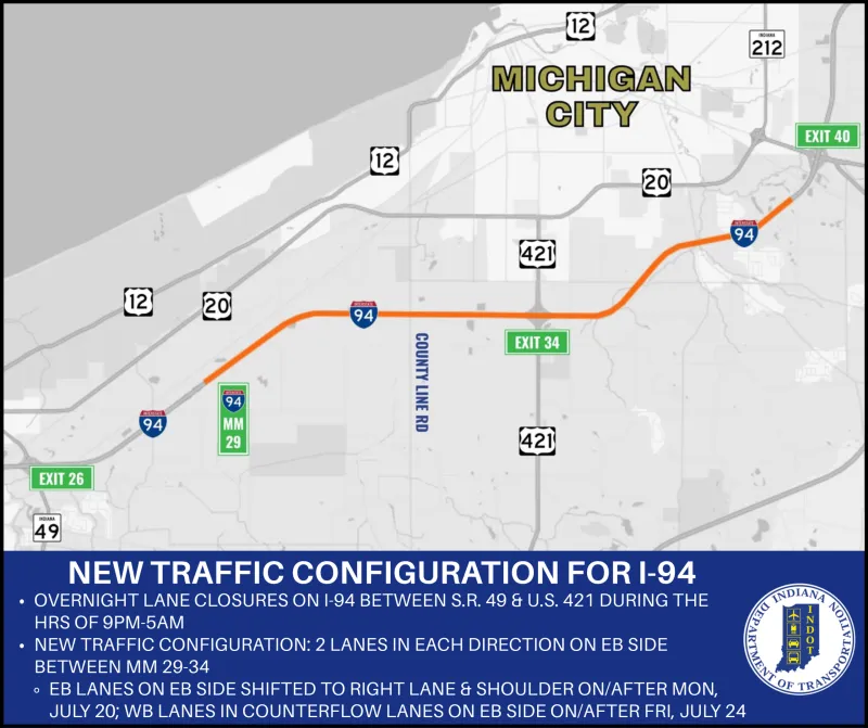 UPDATED SCHEDULE: Traffic configuration to change on I-94 between S.R. 49 and U.S. 421