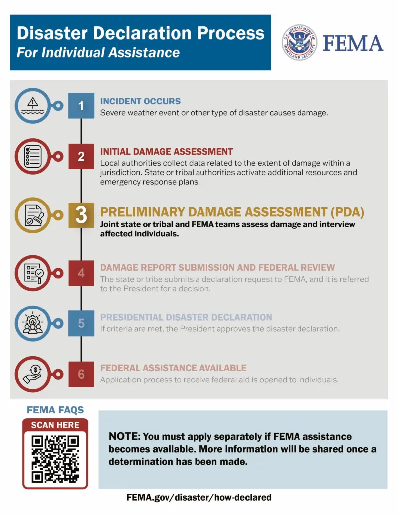 Gov. Braun announces joint preliminary damage assessments with FEMA for June severe weather