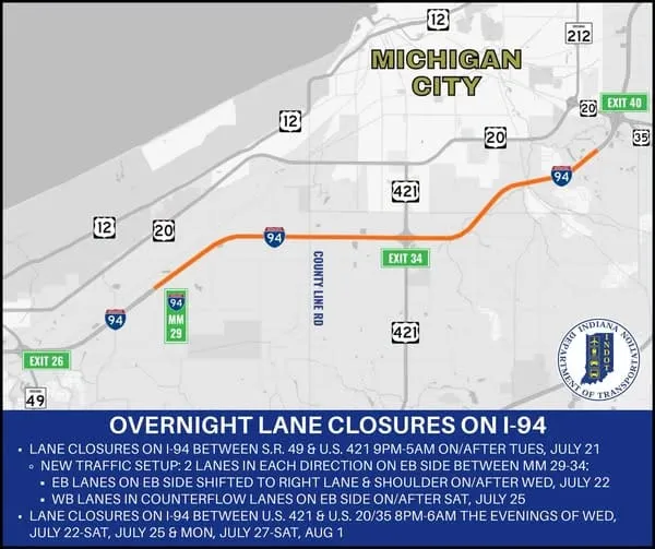 OVERNIGHT LANE CLOSURES -- I-94 in Porter and La Porte Counties