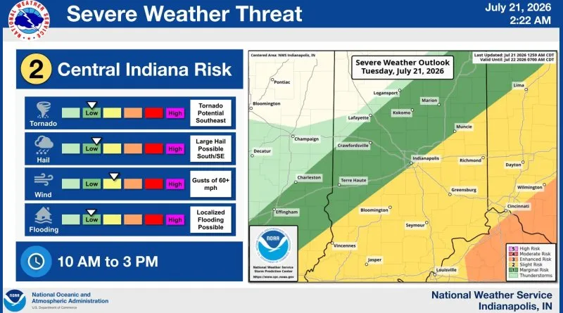 Thunderstorms today could turn severe
