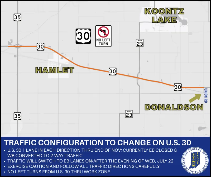 Traffic to switch to eastbound lanes for U.S. 30 resurfacing project