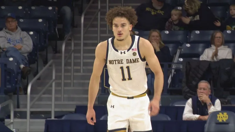 Returning senior leadership for ND Men's Basketball