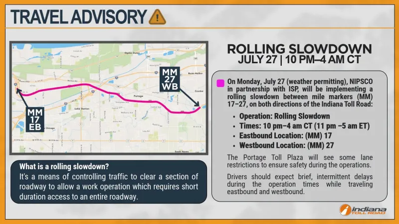 Rolling slowdown on Toll Road Monday night into early Tuesday
