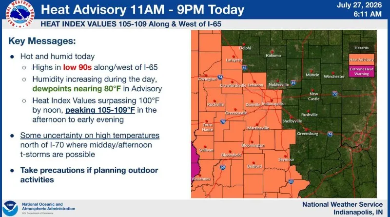 Dangerous heat returns to area with warnings