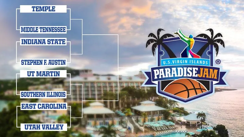 Bracket set for 2026 Paradise Jam; Sycamores open with Stephen F. Austin