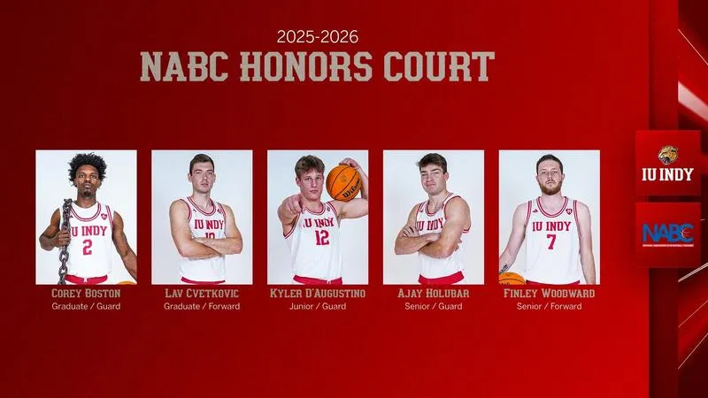FIVE JAGUARS NAMED TO NABC HONORS COURT; TEAM EARNS ACADEMIC EXCELLENCE AWARD