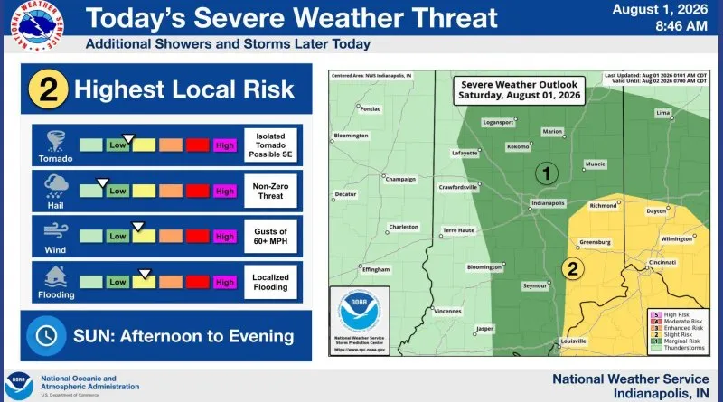 Rainy weekend in store for central Indiana