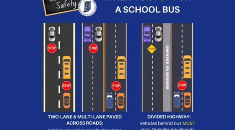 Authorities urge caution on roads as students return to school