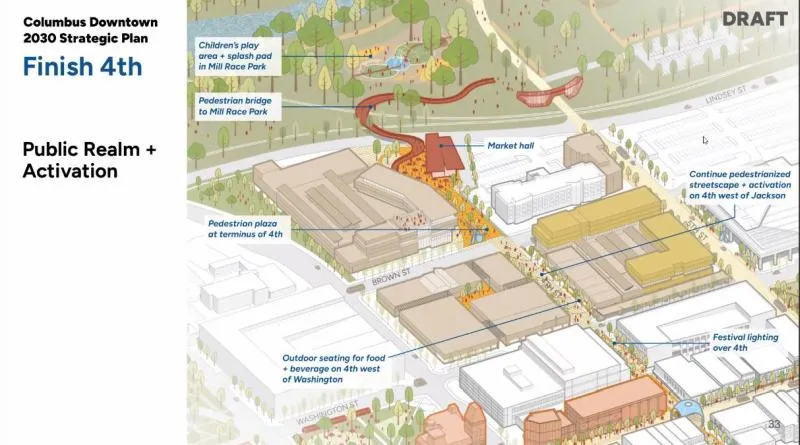 Three firms interested in Fourth Street projects in Columbus