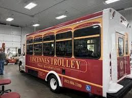 Vincennes Trolley Meeting-- and Beating-- Expectations