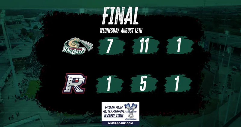 Peralta, Podkul homers power RailCats past Cleburne