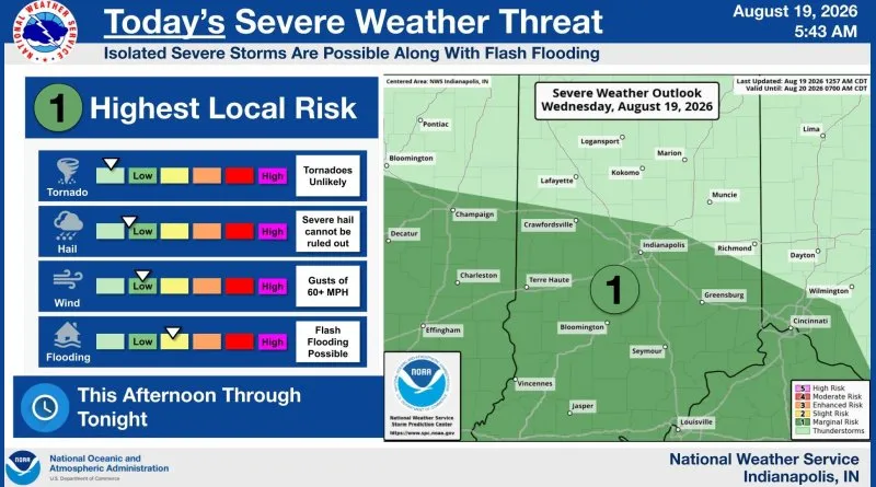 Forecasters: Severe weather possible later today
