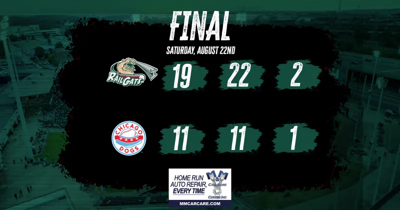 RailCats belt four home runs to upend Dogs on road
