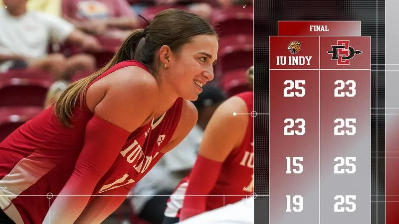 VOLLEYBALL FALLS IN SEASON OPENER TO SAN DIEGO STATE, 3-1