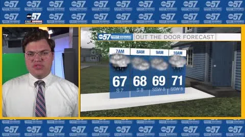 Scattered morning showers across Michiana