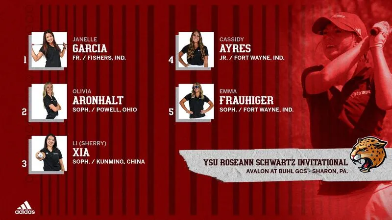 WOMEN'S GOLF TO OPEN CAMPAIGN AT YSU ROSEANN SCHWARTZ INVITE