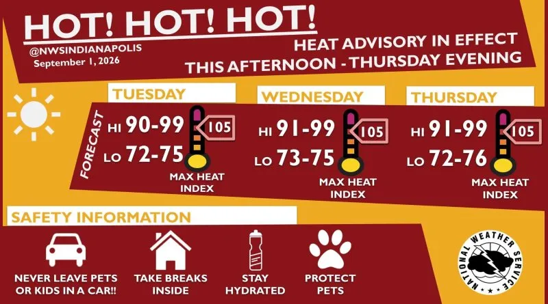 Extreme heat in forecast through Thursday; Cooling locations available