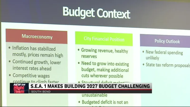 City of South Bend kicks off 2027 budget hearing sessions