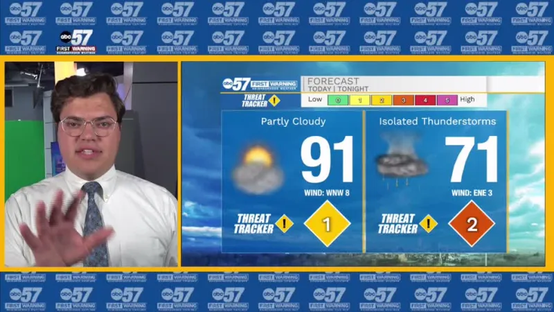 Heat ends after storms tonight
