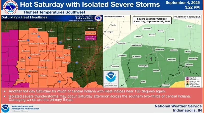 Heat advisory extended again with 103 heat index likely on Saturday