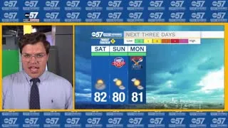 Thankfully milder holiday weekend