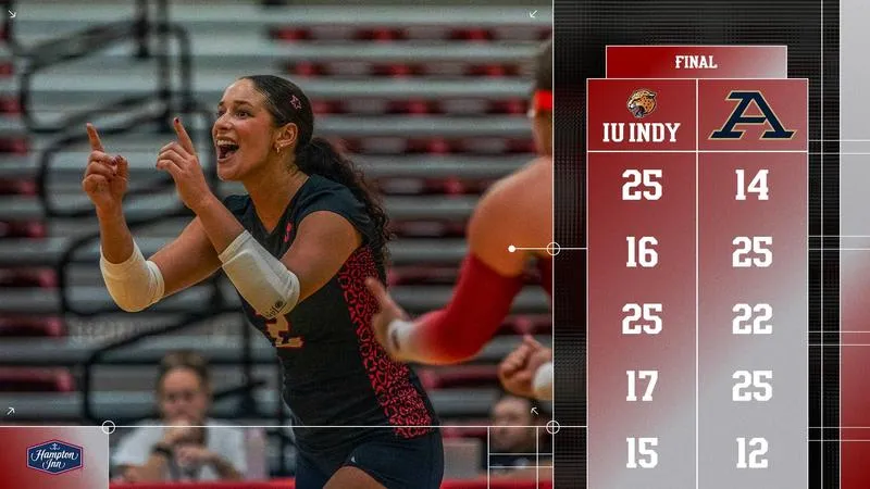 VOLLEYBALL CLOSES OUT HAMPTON INN INVITE WITH WIN OVER AKRON